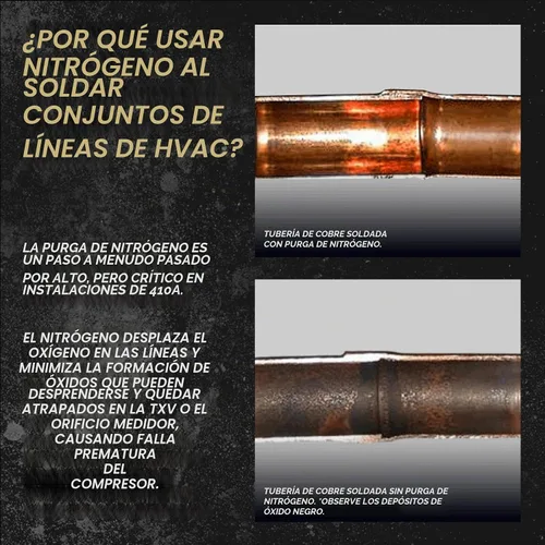 Vista 5 de Regulador de purga de nitrógeno del medidor de flujo VN-650