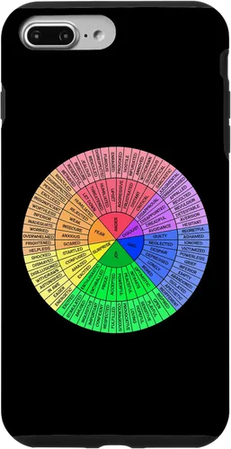 Vista 12 de Feelings Wheel Emotion Chart Mental Health Therapy Chart Case for iPhone 17