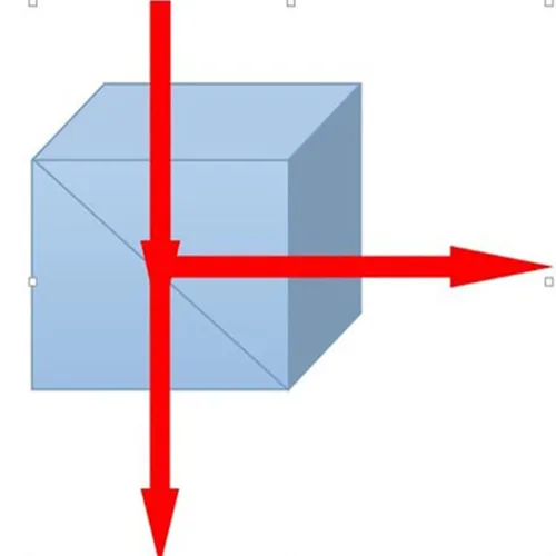 Vista 3 de Cubo divisor de haz, Prisma óptico de vidrio dicróico con proporción 50:50 para espectrometría científica
