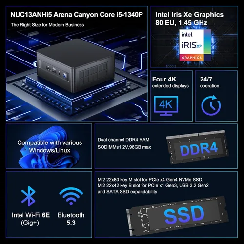 Vista 3 de Intel NUC 13 Pro NUC13ANHi5 Arena Canyon Mini PC, Core i5-1340P, Barebones, sin RAM, sin SSD, sin sistema operativo, mini computadoras para oficina
