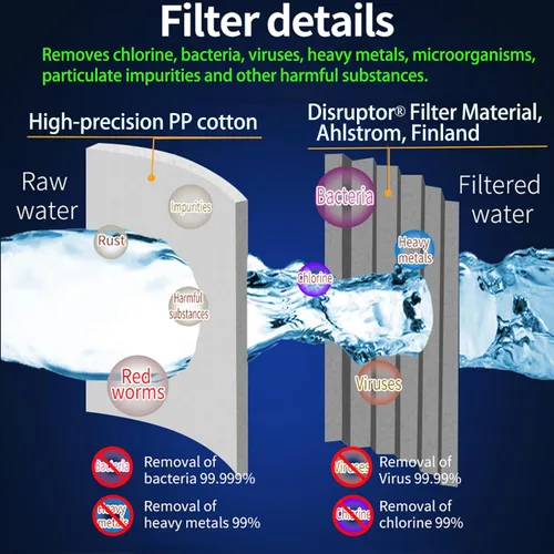 Vista 4 de CoolWAY Botella de agua eléctrica plegable de 2 a 5 galones con filtros reemplazables - Filtro de agua portátil para camping, al aire libre, hogar