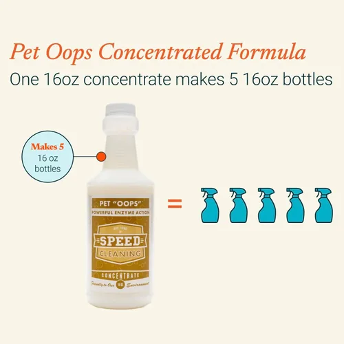 Vista 8 de Speed Cleaning Pet 'Oops' Non Toxic Pet Safe Enzyme Cleaner Concentrate