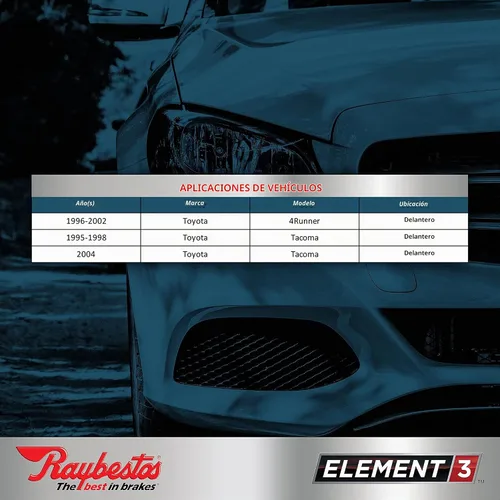 Vista 4 de Raybestos Element3 EHT™ EHT436AH Juego de repuesto de pastillas de freno delantero, paquete de 2
