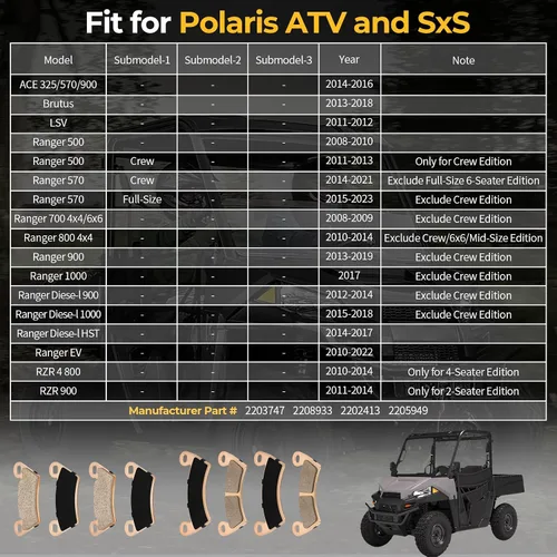 Vista 2 de Pastillas de freno sinterizadas delanteras y traseras para Polaris RZR-4-800 RZR-900 2010-2014 Ranger 500 570-Crew 570-Full-Size 700 800 900 1000