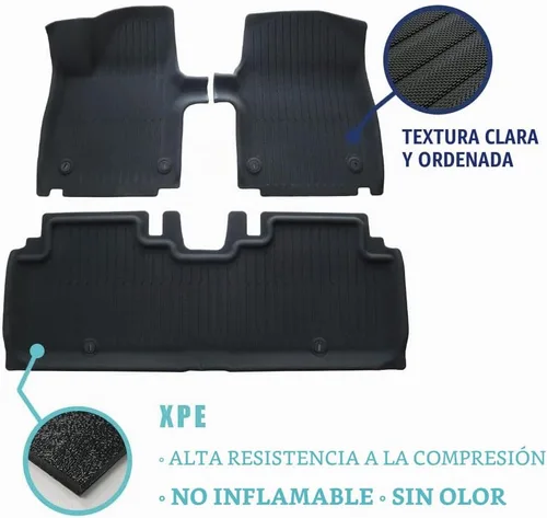 Vista 2 de BestEvMod Alfombrillas para todo tipo de clima, compatibles con Kia EV6 2022-2024 2025, accesorios XPE, resistentes a altas temperaturas, inodoros
