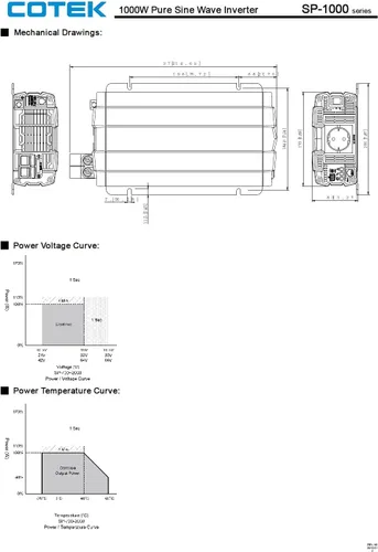 Vista 6 de SP-1000-112 Inversor de onda sinusoidal pura con doble GFCI 120VAC 12VDC 1000W (SP1000-112)