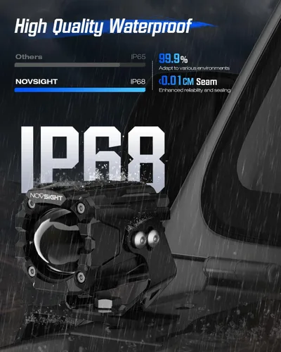 Vista 3 de NOVSIGHT Luces LED Pods Luces de Conducción - 2'' con 8 Modos de Luz 2 Tipos de Soportes, Impermeable Fuera de Carretera LED Light Pod