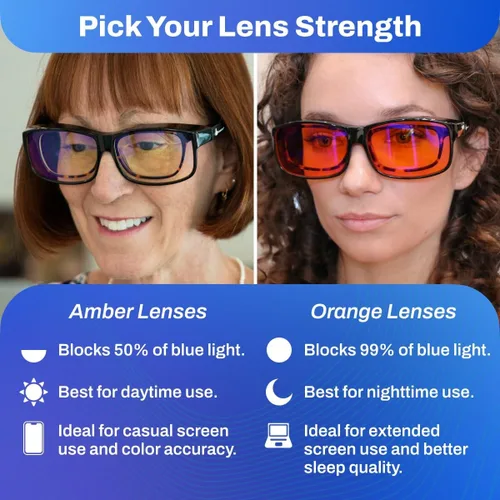 Vista 5 de DefenderShield Premium Fit-Over Blue Light Blocking Glasses - Superior Blocking from Gaming PC & Cell Phone Screen Glare.