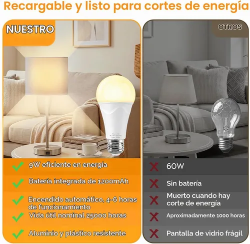 Vista 6 de Brightever Bombillas de emergencia recargables de 9 W, bombilla