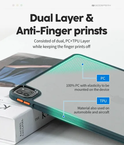Vista 4 de Goospery Air Shield - Funda para iPad Pro de 6ª/5ª/4ª generación de 12.9 pulgadas, funda delgada ligera diaria con labios de policarbonato duradero