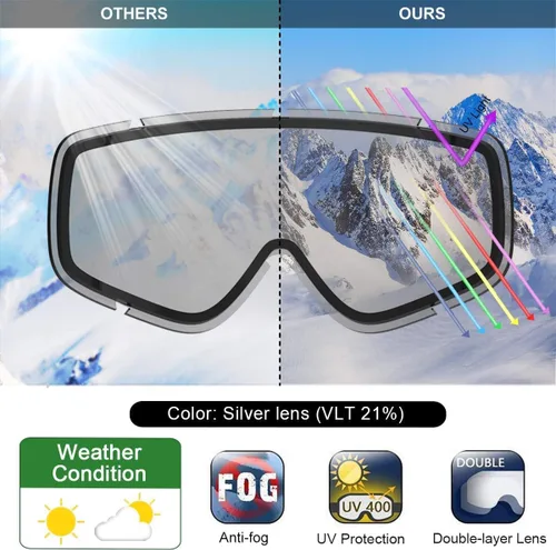 Vista 3 de findway Gafas de esquí para niños y calcetines de esquí para niños