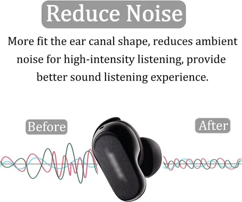 Vista 4 de ALXCD Auriculares de espuma compatibles con auriculares Bose QuietComfort II 2022, 6 pares de almohadillas de espuma viscoelástica suave Negro