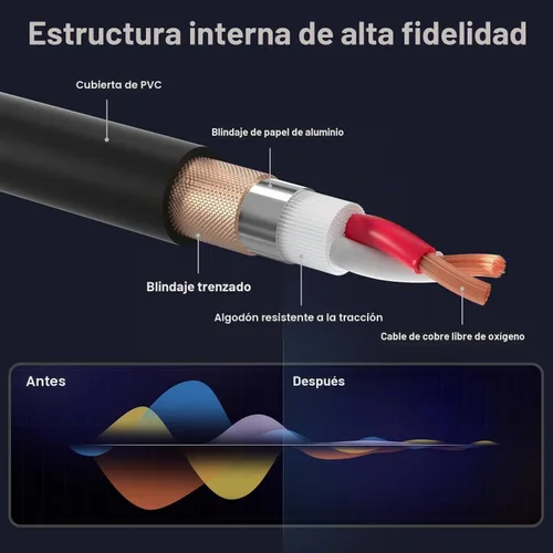 Vista 4 de EBXYA Cable XLR de 2 pies, paquete de 10 unidades, cable de micrófono equilibrado premium con cable XLR de 3 pines macho a hembra, color negro