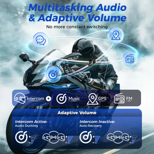 Vista 4 de Moman CPX Motorcycle Group - Intercomunicador de malla, sistema de comunicación de malla para 24 ciclistas BT5.4, casco con altavoz, auriculares