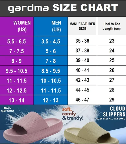 Vista 7 de gardma Pantuflas acolchadas para mujeres y hombres Pantuflas unisex genuinas Suela gruesa acolchada extremadamente cómoda Sandalias para mujer
