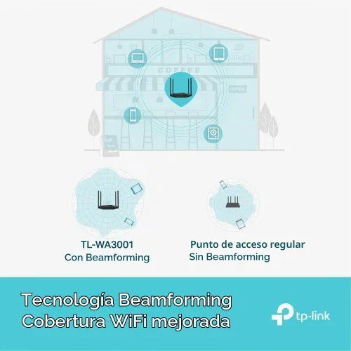 Vista 6 de TP-Link TL-WA3001, punto de acceso inalámbrico WiFi 6 AX3000 Gigabit
