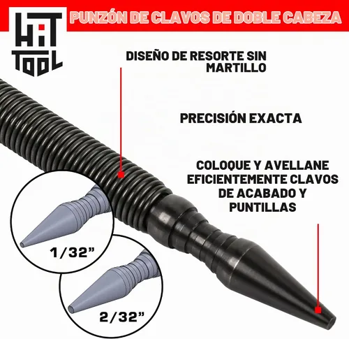 Vista 3 de HIT Tool Kit Pro Combo de 1/32" y 2/32" y removedor de pasadores de puerta con martillo de nailon (2 herramientas)