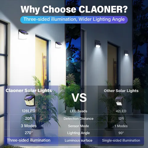 Vista 2 de CLAONER - Luces solares para exteriores, [128 LED/8 paquetes], luces solares con sensor de movimiento, 3 modos de trabajo, luces de pared con ángulo