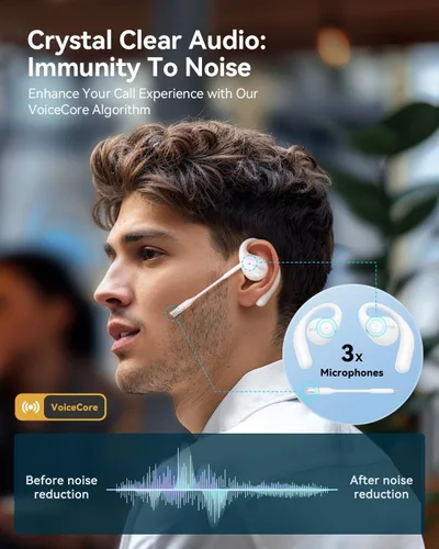 Vista 4 de EMEET Airflow Auriculares de oído abierto con micrófono, auriculares inalámbricos Bluetooth 5.3 con micrófono desmontable, cancelación de ruido ENC