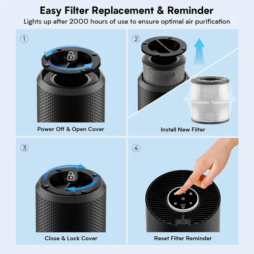 Vista 8 de Purificadores de aire mejorados para dormitorio y hogar con filtro HEPA H14, cubre hasta 1280 pies cuadrados, entrada de aire de 360°, purificador