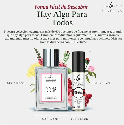 Vista 8 de BC Perfume 835 Inspired by Spice & Black Vanilla For Men Fragancia Dupes Eau de Parfum Botella de 1.7 fl oz