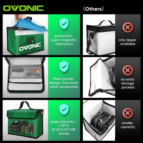 Vista 3 de OVONIC Lipo Safe Bag Fireproof Explosionproof Bag Large Capacity Lipo Battery Storage Guard Safe Pouch for Charge & Storage(260X130X180mm 251g)