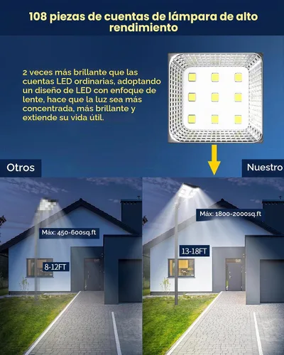 Vista 4 de Ofuray Luces de calle solares al aire libre, Of-5000W luz comercial