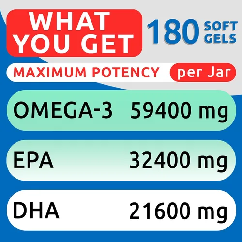 Vista 5 de BARK&SPARK Omega 3 para perros - 180 cápsulas blandas de aceite de pescado para la muda de pelo de perro, alergia cutánea, alivio de la picazón