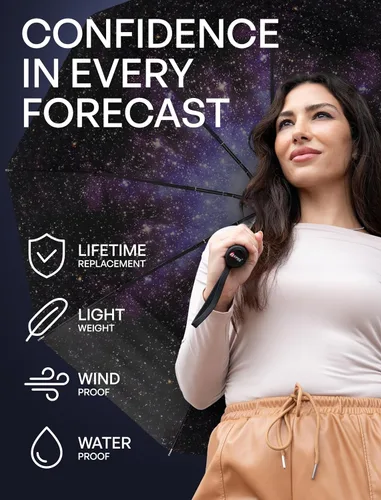 Vista 39 de REPEL Windproof Travel Umbrella - Compact & Withstands Winds up to 85MPH , Strongest Premium Auto Folding Umbrella for Rain and Sun - Durable, Light
