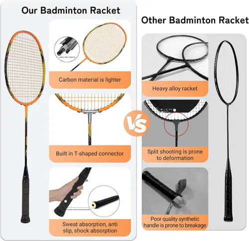 Vista 3 de Raqueta de bádminton, raquetas de bádminton, ofensivas y defensivas, ligeras de fibra de carbono de 2.65 oz de una sola pieza, moldeadas