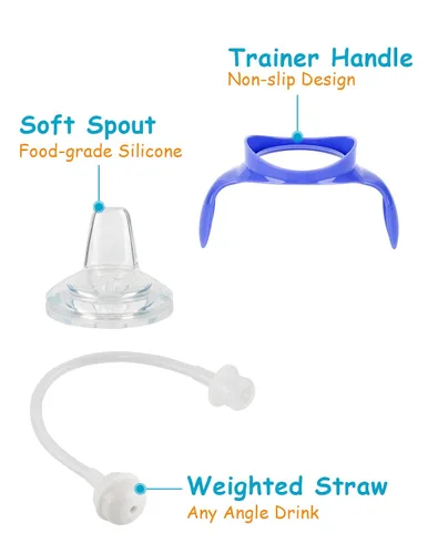 Vista 4 de Kit de conversión de boquilla suave para biberón Lansinoh, kit de transición para niños pequeños con boquilla de silicona para sorber, popote Kit