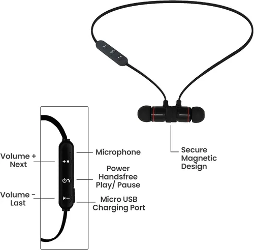 Vista 3 de iJoy Auriculares deportivos inalámbricos Bluetooth IPX4 a prueba de sudor con micrófono, auriculares con cancelación de ruido, auriculares