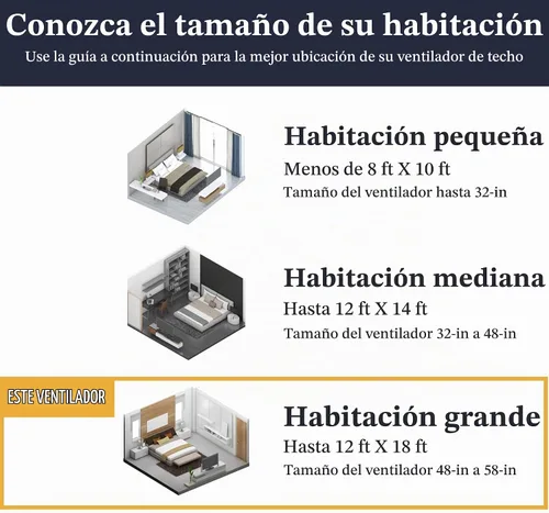 Vista 3 de Prominence Home Glenmont, Ventilador de techo LED de granja de 52 pulgadas con luz, interruptor de cadena, tres opciones de montaje, aspas de doble