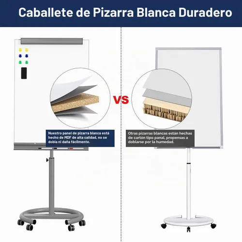 Vista 4 de TSJ OFFICE Rolling Whiteboard Standing - 40 x 26 Inches Mobile White Board Gris