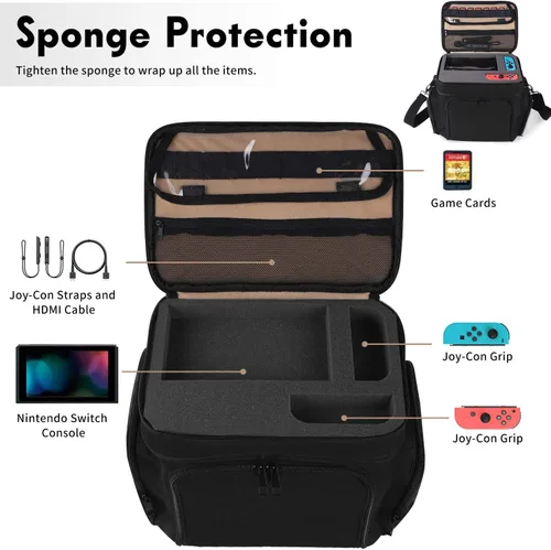 Vista 2 de Funda portátil para Nintendo Switch, bolsa de almacenamiento grande compatible con Nintendo SwitchSwitch OLEDSwitch Lite, funda rígida de forro