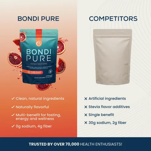 Vista 3 de Bondi Pure - Bebida diaria de salud y desintoxicación - Promueve la salud intestinal y el apoyo energético durante una limpieza o ayuno intermitente