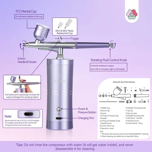 Vista 4 de SAVILAND Aerógrafo para Uñas: Creatividad Ilimitada de Arte de Uñas Kit Pro de Aerógrafo de Doble Modo Recargable Boquilla de 0.3mm Set