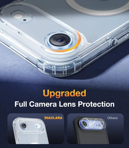 Vista 661 de DIACLARA - Funda transparente compatible con iPhone XR 6.1 pulgadas 2018