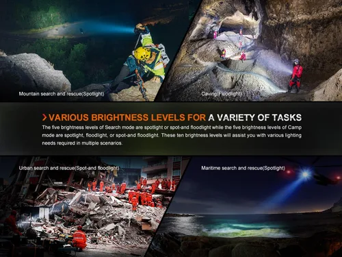 Vista 9 de fenix LR60R, linterna LED recargable de largo alcance ultra brillante 21,000 lúmenes 3,559.7 ft 113 horas máximo carga rápida de 45 W