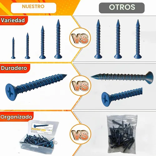 Vista 4 de Anclaje de tornillo de hormigón de cabeza plana de 1/4 x 1-1/4 pulgadas, para anclar a mampostería, bloque o ladrillo (100 unidades)