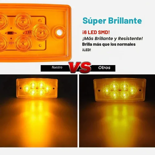 Vista 7 de Partsam 5 luces rectangulares ámbar 6 LED parte superior transparente para Freightliner Volvo