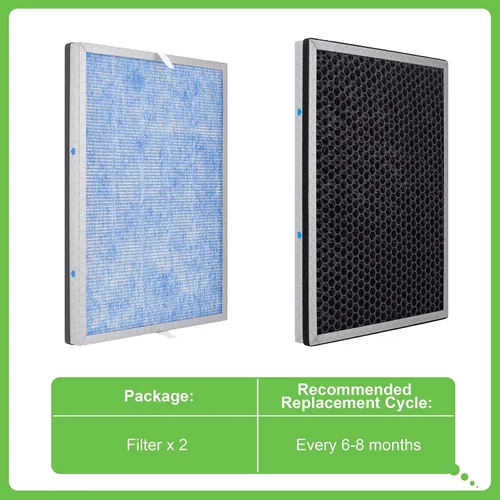 Vista 5 de 【Actualizado】Filtro de repuesto MSA3, compatible con purificador de aire MSA3 y MSA3S, filtro H13 True HEPA 3 en 1 con tecnología Odaller Pure