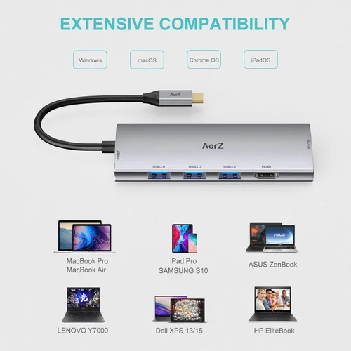 Vista 7 de Hub USB C, concentrador USB a HDMI multipuerto Aorz USB C adaptador 7 en 1 con salida HDMI 4K, 3 puertos USB 3.0, lector de tarjetas SD/Micro SD