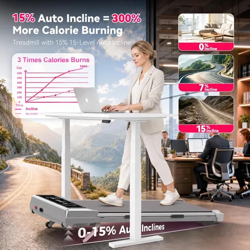 Vista 2 de Cinta de correr para debajo del escritorio con 15% de inclinación automática, almohadilla de marcha con motor sin escobillas de 3.5 HP, caminadora