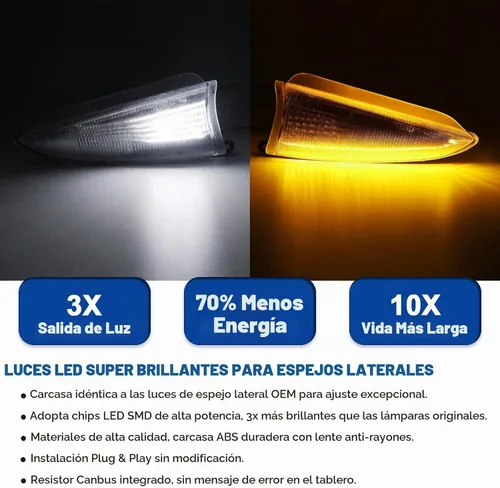 Vista 2 de Luz intermitente LED para espejo lateral compatible con Expedition Navigator 2003 2004 2005 2006, señales de giro secuenciales dinámicas ámbar, kit
