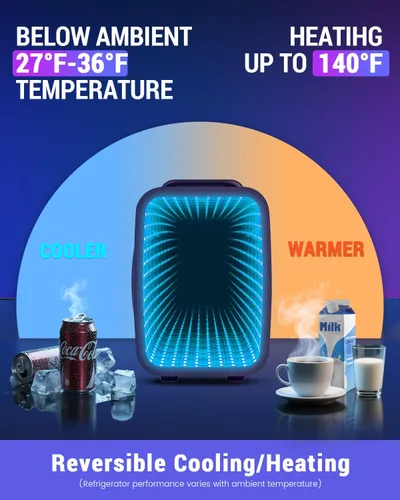 Vista 4 de FANSEXPERT Mini nevera, refrigerador pequeño de 4 litros/6 latas con luz LED regulable, mini enfriador y calentador portátil de CA/CC, refrigerador