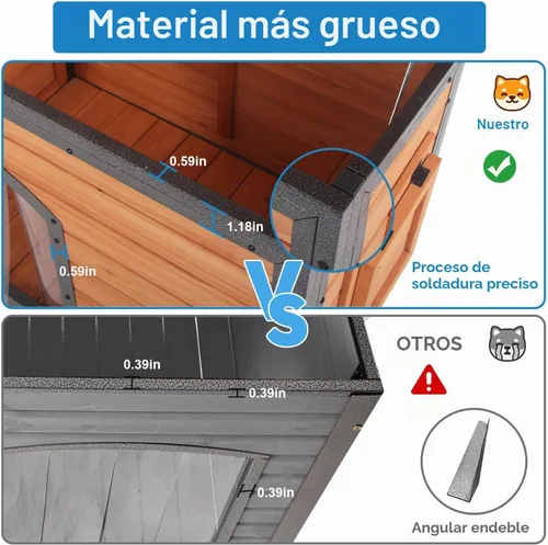 Vista 2 de FunXplore Casa para perros al aire libre, resistente a la intemperie, 34.3 pulgadas de largo, a prueba de masticación, para perros pequeños