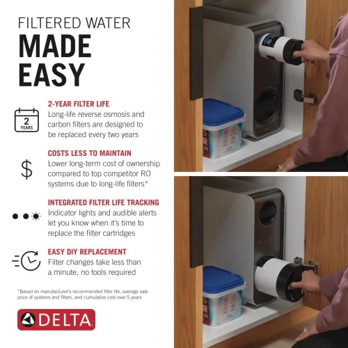Vista 6 de Delta Faucet Clarifi Sistema de filtro de agua de ósmosis inversa debajo del fregadero, Filtro de agua RO de 6 etapas, Sistema de filtración de agua