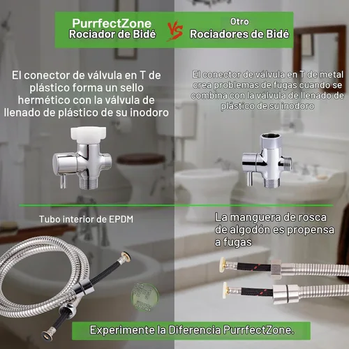 Vista 2 de Aerosol multifuncional para bidé de mano