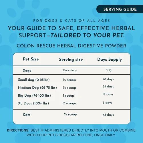 Vista 4 de Animal Essentials Polvo de rescate de colon ayuda digestiva a base de hierbas para perros y gatos, 1 onza – Hecho en Estados Unidos GI Support